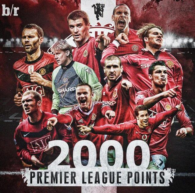 重的地位 重的地位